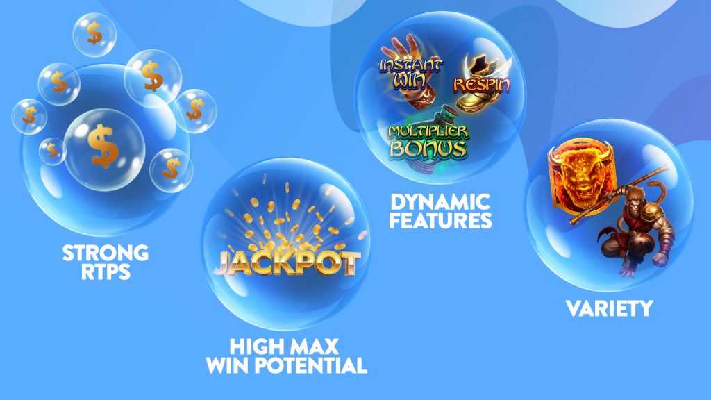 Four bubbles showing “Strong RTPs,” “High max win potential,” “Dynamic features,” and “Variety, “ with various slot symbols and dollar signs, float within a blue image.