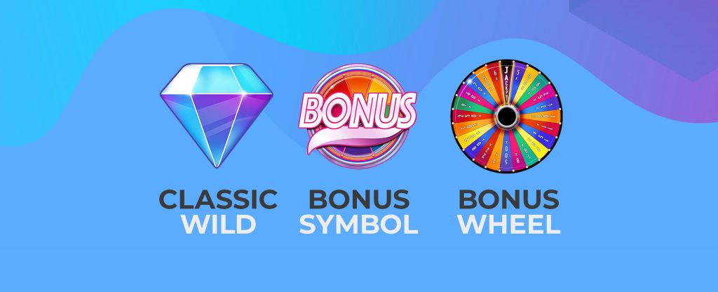 Blue background with 3 game symbols labeled: Classic Wild, Bonus Symbol and Bonus Wheel.