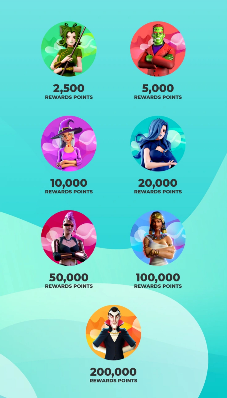 SlotsLV Scratch & Match rewards tiers showing character icons with prizes from 2,500 to 200,000 reward points.